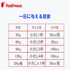 画像4: 【犬・猫用】ヤギホエイプロテイン【無添加・無着色】